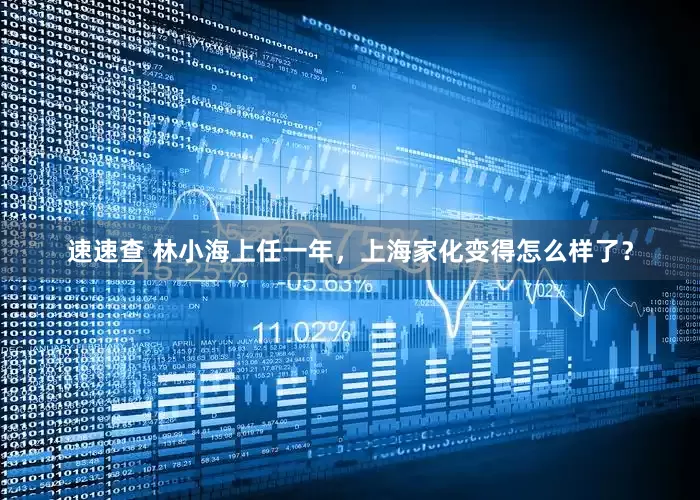 速速查 林小海上任一年，上海家化变得怎么样了？